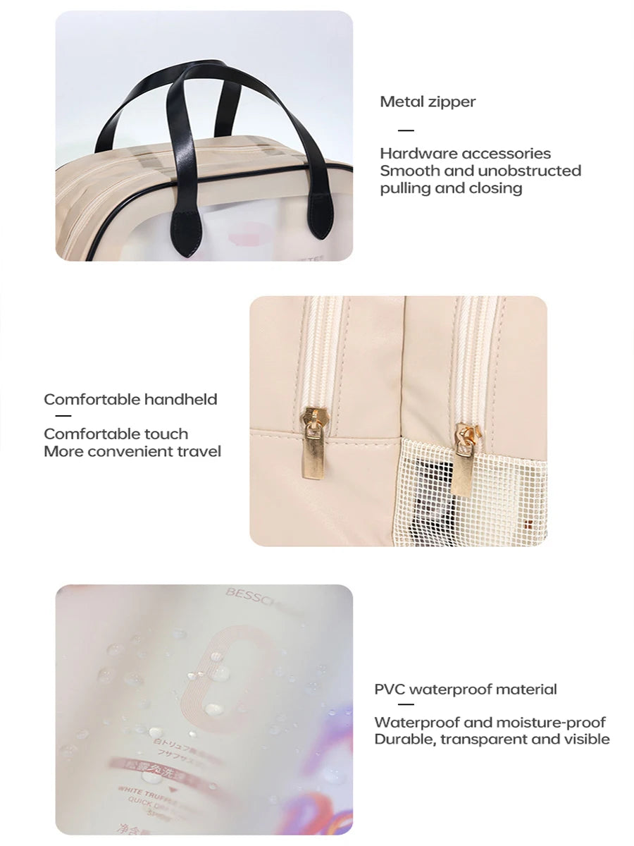 Sac de voyage transparent mode élégance