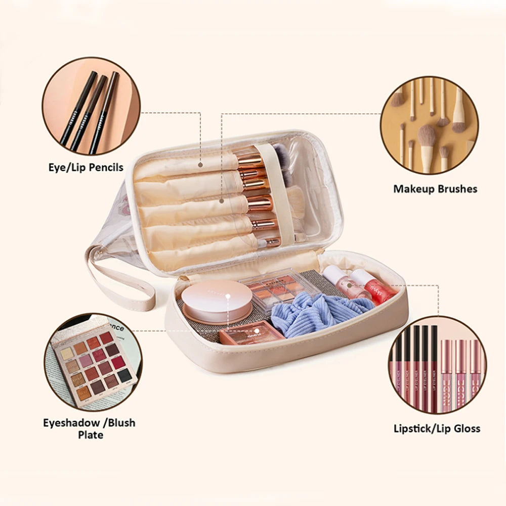 Pochette transparente tendance pour accessoires